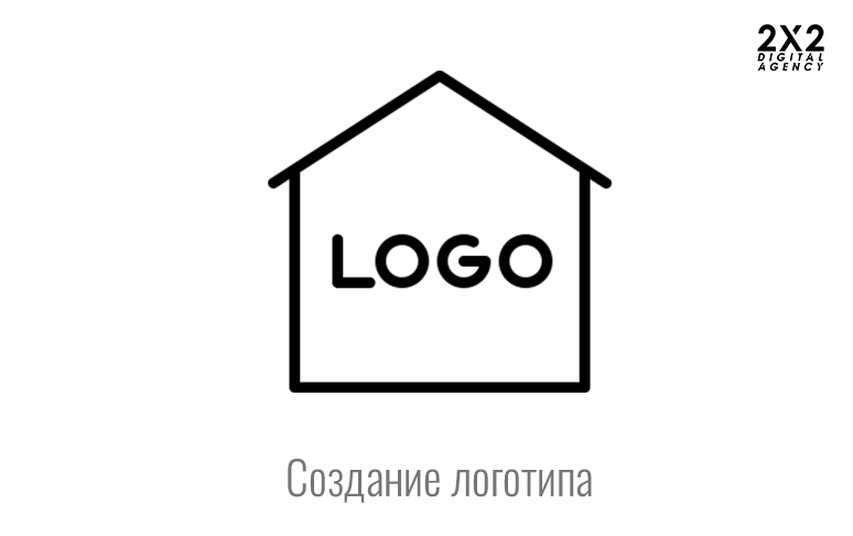 Айдентика создание лого