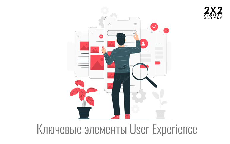 Ключевые элементы User Experience 