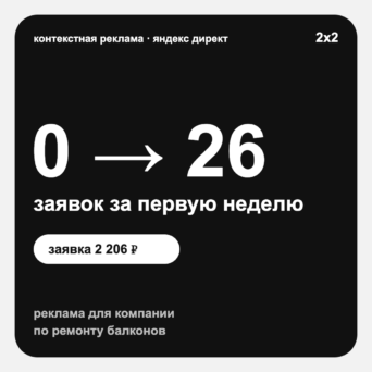 контекстная реклама в нише ремонта балконов: заявки по 2 200 ₽ в первую неделю